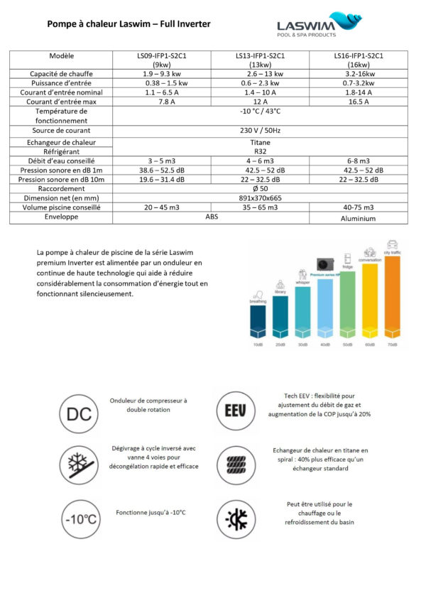 Pompe à chaleur - Full Inverter - 13kw