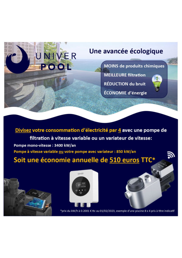 Pompe de filtration à vitesse variable "InverHero" 1 cv FULL INVERTER